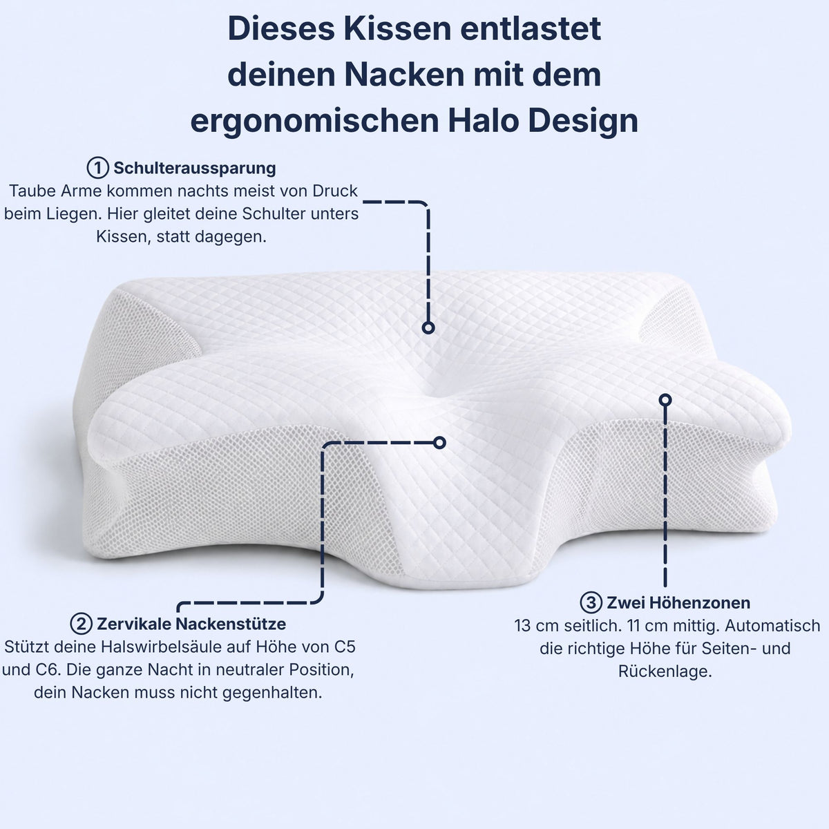 Snory Halo – Schluss mit Nackenschmerzen